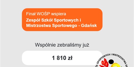 Powiększ grafikę: gramy-w-naszej-szkole-dorzuc-sie-i-jest-1650-zl-pewnie-zaraz-bedzie-wiecej-sumka-rosnie-a-my-gramy-dalej-586946.jpg