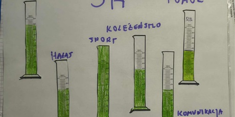 Powiększ grafikę: Akcja Ekologiczna w ZSSIMS