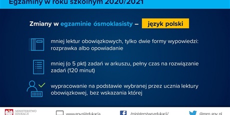 Planowane zmiany w egzaminie ósmoklasisty z języka polskiego 