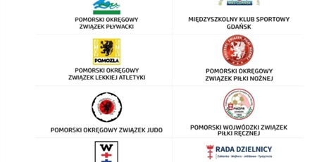 Powiększ grafikę: Ranking Najlepszych Sportowców 2025 w ZSSiMS w Gdańsku 