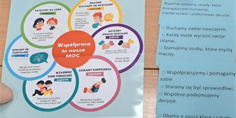 Powiększ grafikę: Tydzień Demokracji w naszej szkole! 