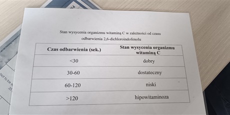 Powiększ grafikę: Warsztaty w Zakładzie Toksykologii Środowiska GUMed 